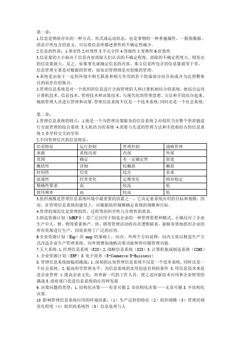 管理信息系统