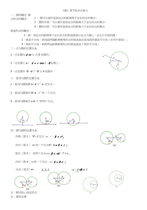 24章《圆》章节知识点复习专题.docx