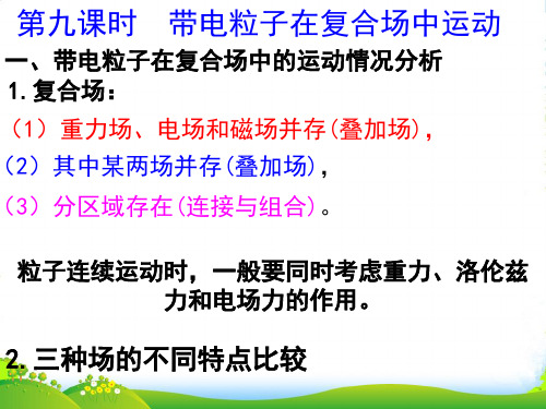 高中物理带电粒子在复合场中运动课件新人教版选修3