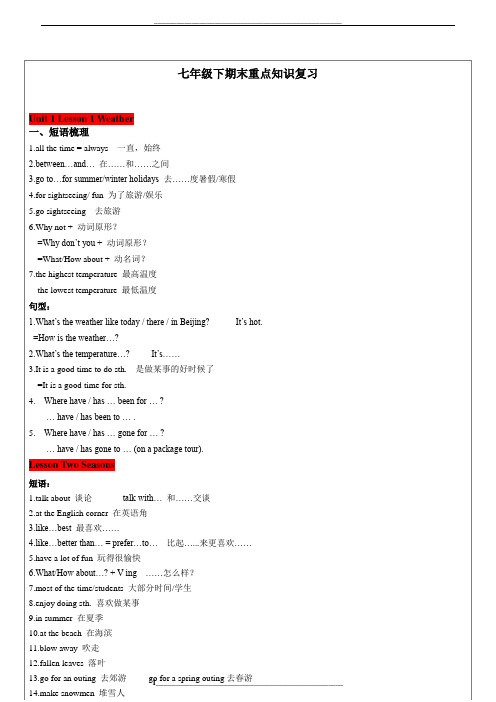 牛津沪教版英语七年级下期末重点知识复习总结