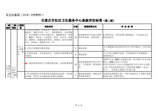 石家庄市社区卫生服务中心星级评定标准(第二版)