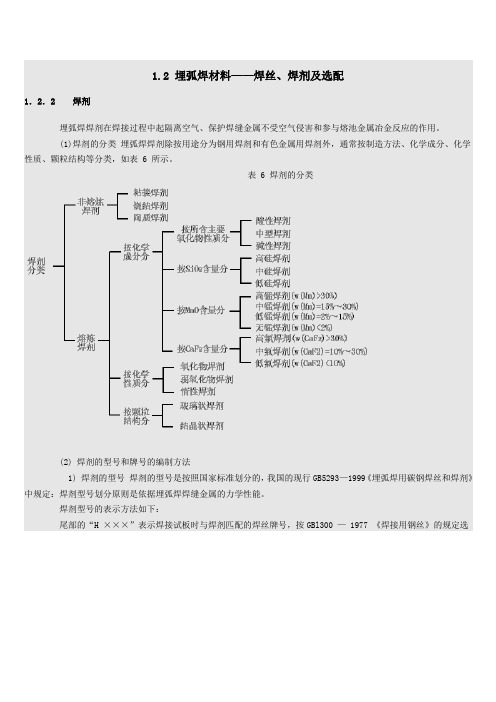 焊丝与焊剂