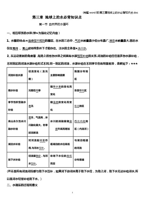 (完整word版)第三章地球上的水必背知识点.doc