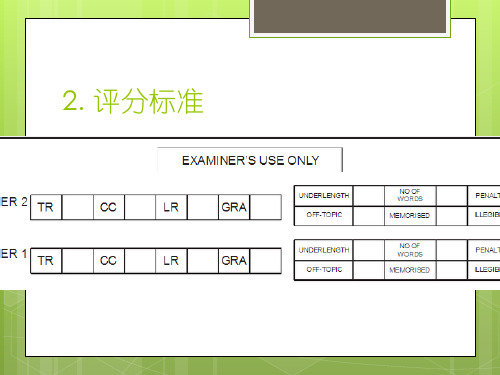 环保类-雅思写作-task2共76页文档