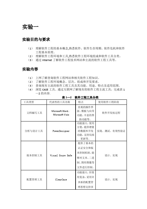 软件工程工具分类