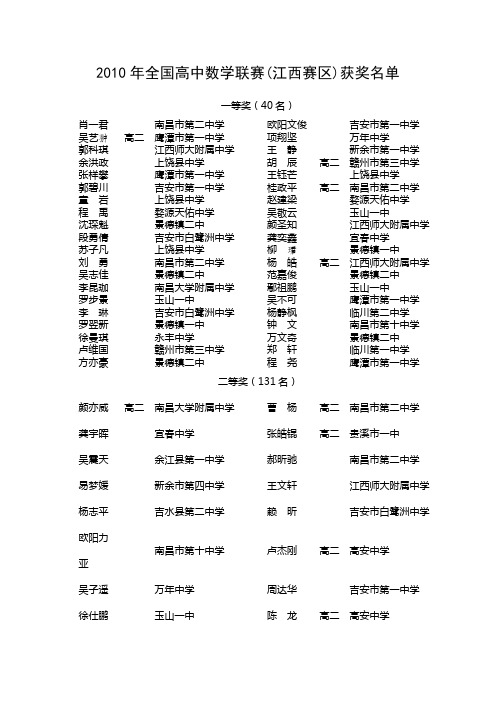 2010年全国高中数学联赛(江西赛区)获奖名单