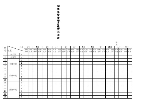 烟雾报警器每月检查表