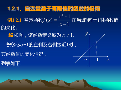 高数1.2极限的定义与性质