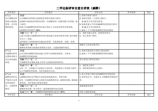 二甲达标评审自查自评表(麻醉)