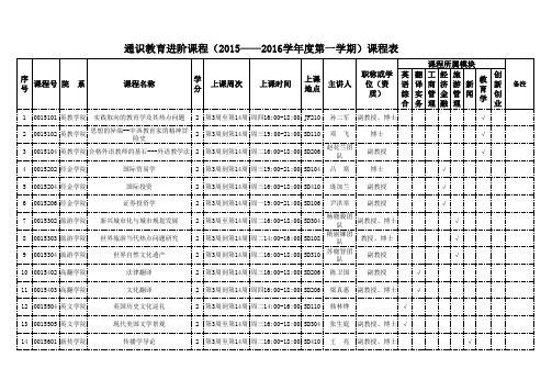 通识教育进阶课程(2015——2016学年度第一学期)课程表