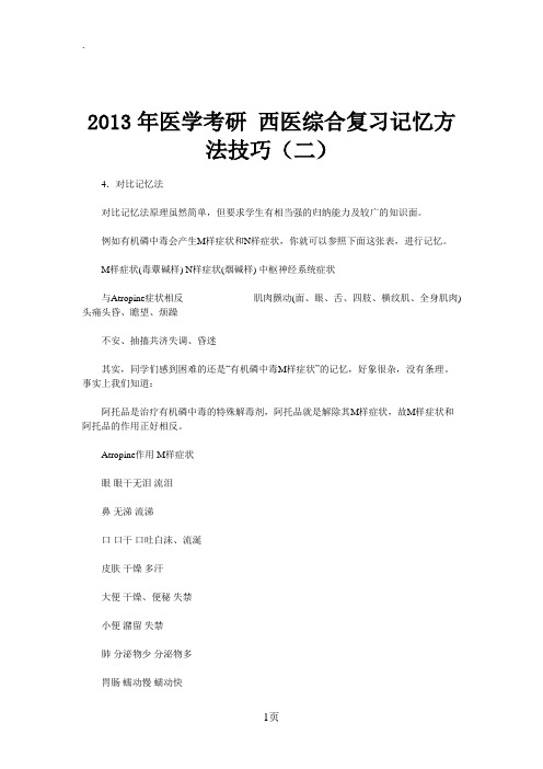 2019年医学考研西医综合复习记忆方法技巧(二)