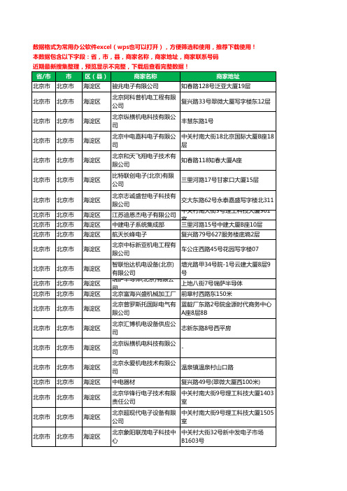 2020新版北京市北京市海淀区机械机电工商企业公司商家名录名单联系电话号码地址大全322家