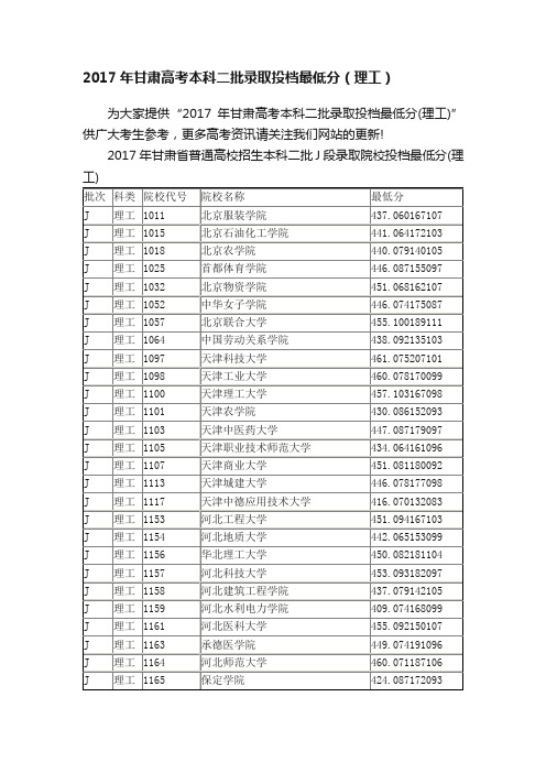 2017年甘肃高考本科二批录取投档最低分（理工）