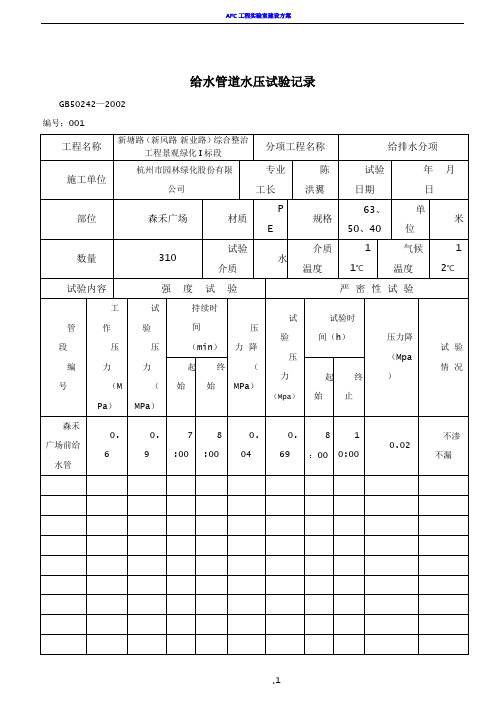 工程室内给水管道水压试验记录