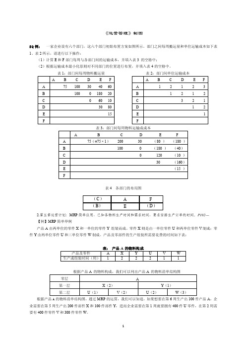 《运营管理》制图