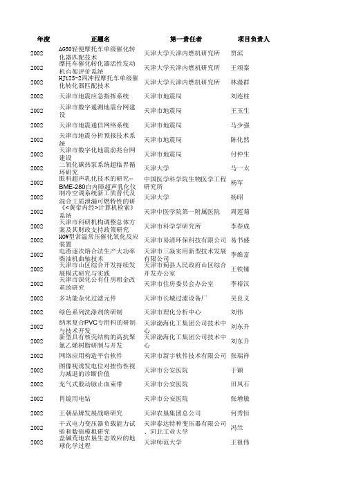 奥瑞金战略性人力资源管理2