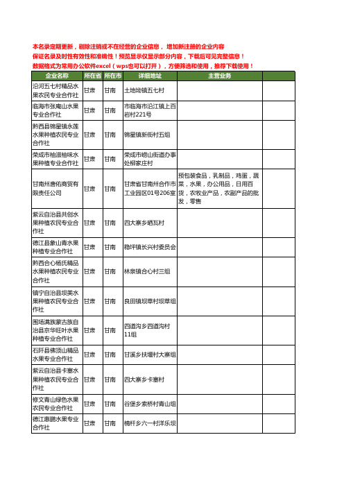 新版甘肃省甘南水果工商企业公司商家名录名单联系方式大全49家