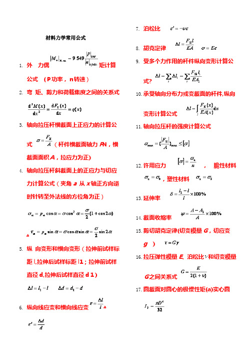 材料力学公式汇总