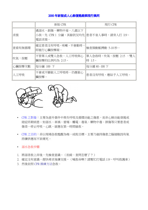 2000年新版成人心肺复苏术与现行异同