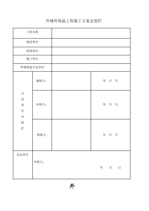 岩棉板外墙保温施工方案