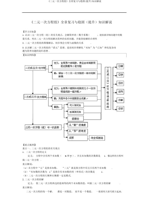 《二元一次方程组》全章复习与巩固(提高)知识讲解