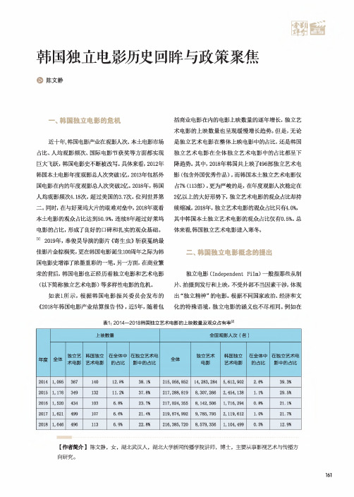 韩国独立电影历史回眸与政策聚焦