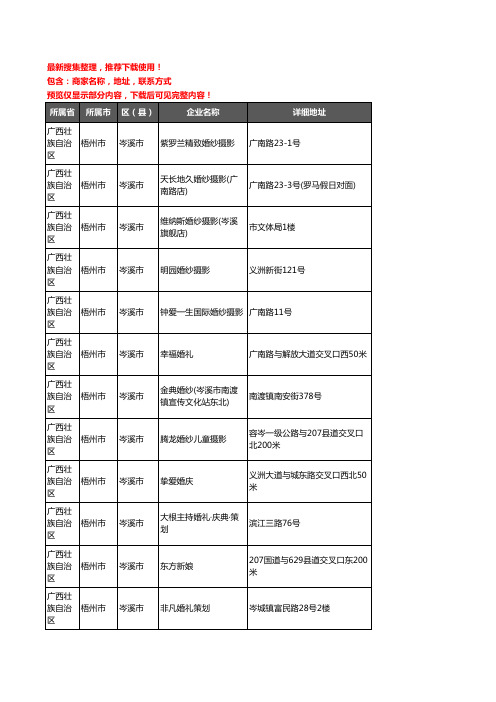 新版广西壮族自治区梧州市岑溪市婚庆公司企业公司商家户名录单联系方式地址大全13家