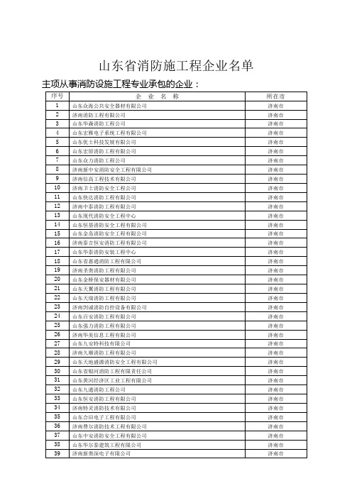 全省消防设施工程专业承包企业名单