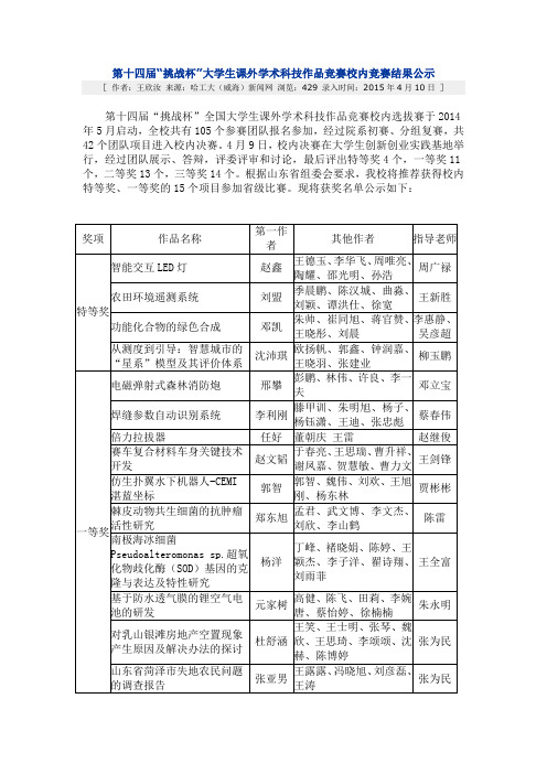 第十四届“挑战杯”大学生课外学术科技作品竞赛校内竞赛结果公示