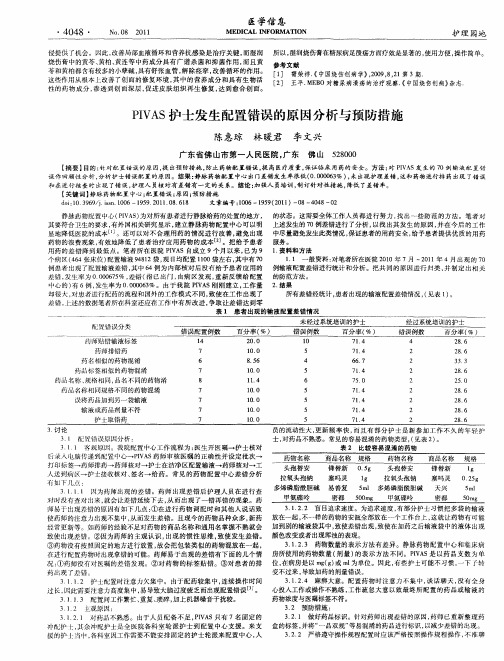 PIVAS护士发生配置错误的原因分析与预防措施