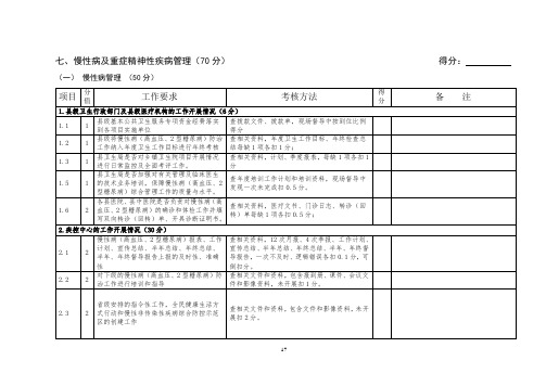 7慢性病工作考核标准(2014年终)