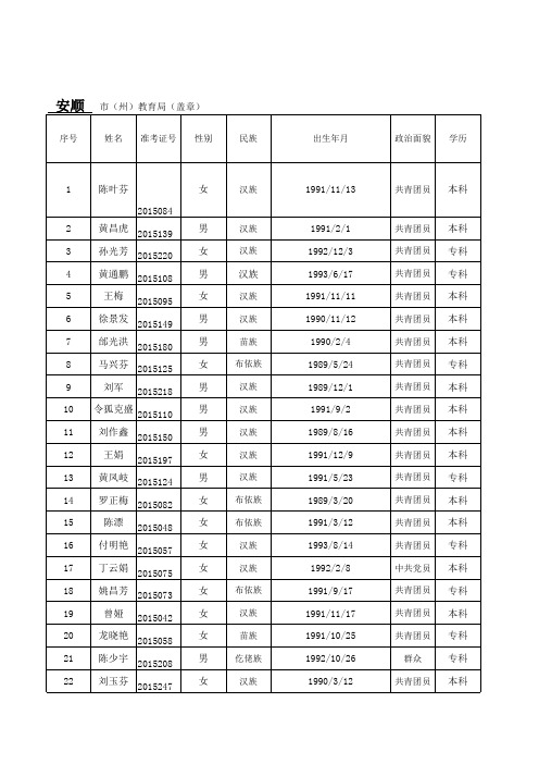 曲靖考试大纲