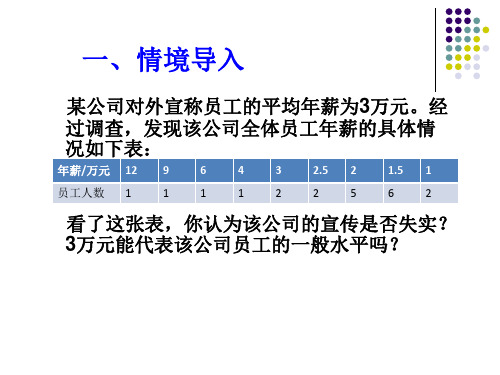 20.2数据的集中趋势与离散程度第2课时