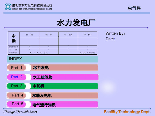 水力发电原理与设备图文-PPT课件