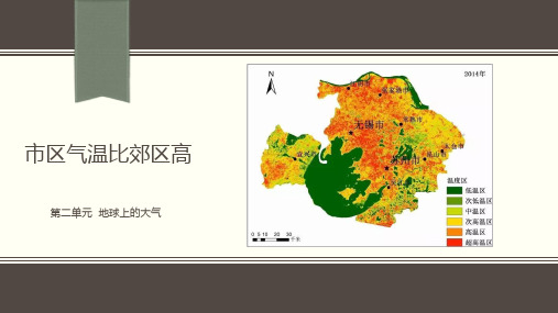 2019-2020学年高中地理人教版必修1课件：问题研究：城市热岛效应(共22张PPT)