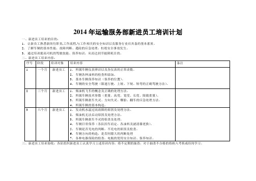 2014年新进员工培训计划