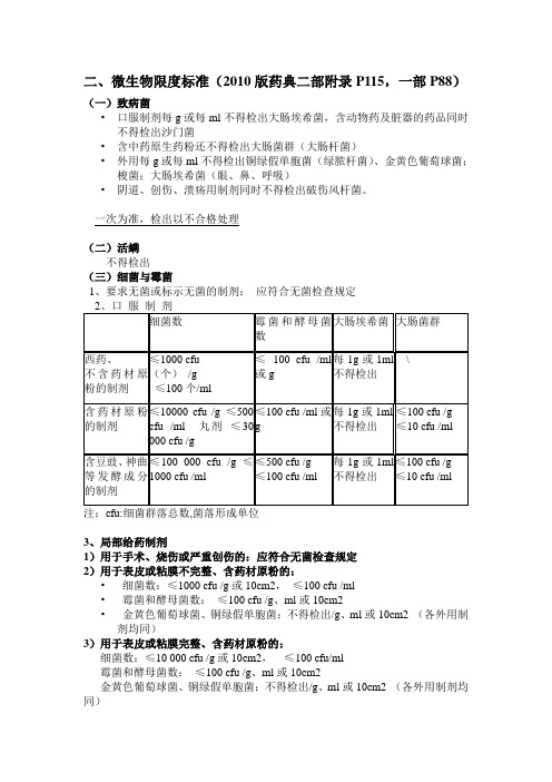 微生物限度标准2010版