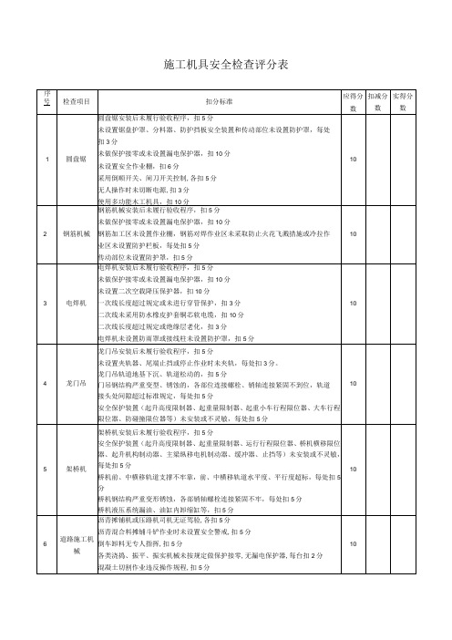 施工机具安全检查评分表