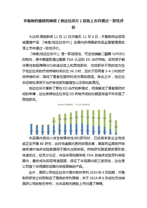 齐鲁制药重磅药神度（他达拉非片）获批上市并通过一致性评价