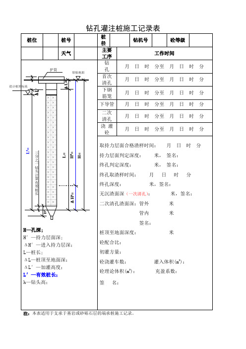 钻孔灌注桩施工记录表