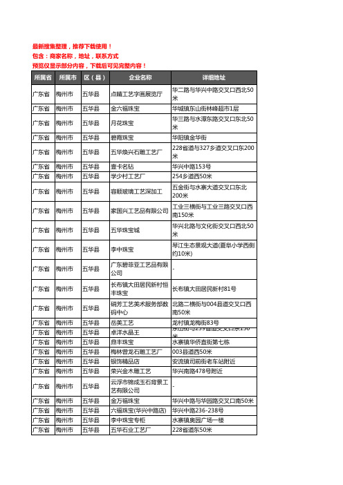 新版广东省梅州市五华县工艺品企业公司商家户名录单联系方式地址大全78家