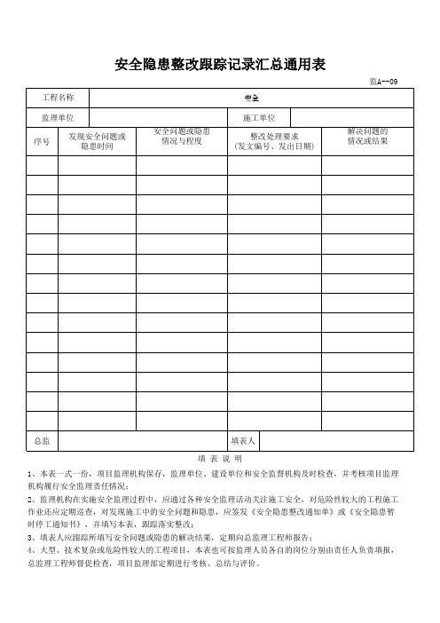 安全隐患整改跟踪记录汇总通用表