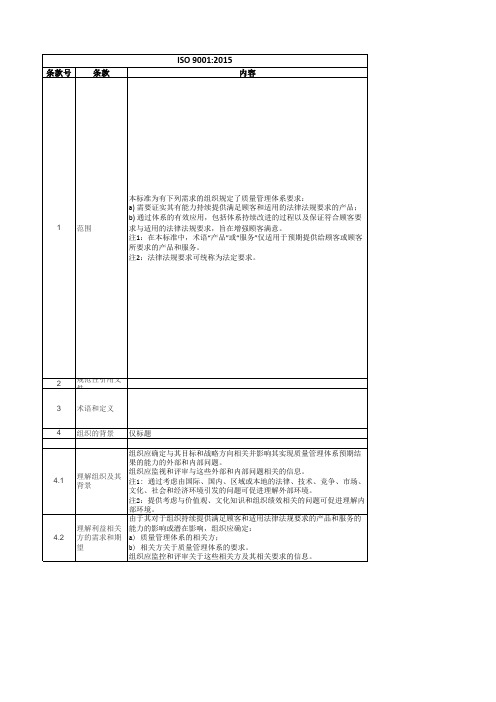 ISO9001：2015新旧版对比