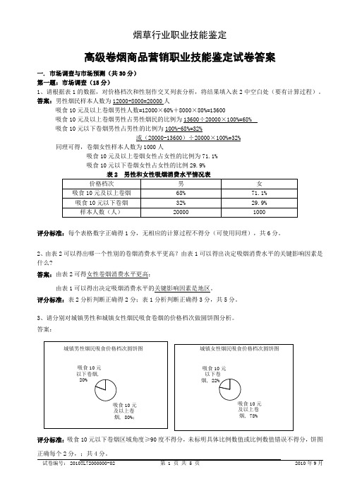 2010年9月高级卷烟商品营销职业技能-试卷答案