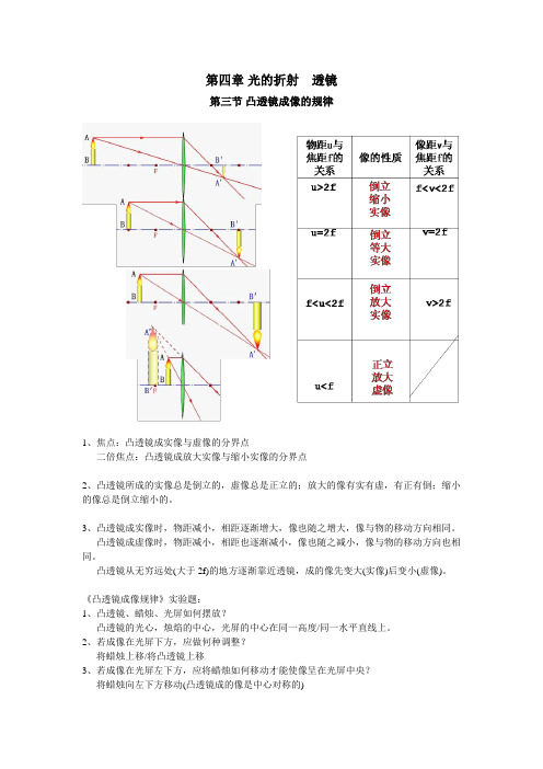 凸透镜成像的规律