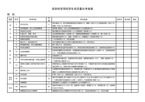 入党发展对象量化考核