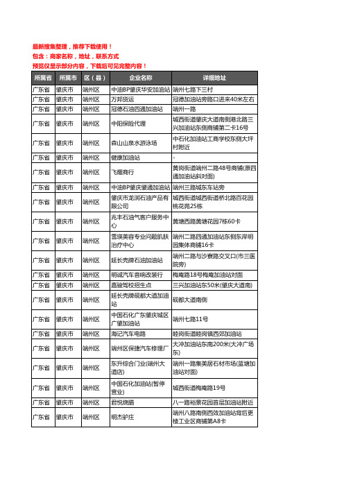 新版广东省肇庆市端州区加油站服务企业公司商家户名录单联系方式地址大全79家