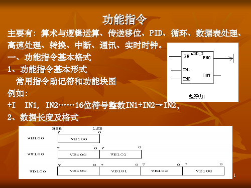 《ID功能指令》PPT课件