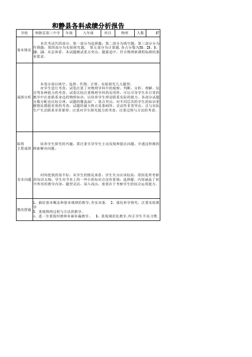 九年级物理月考试卷分析表