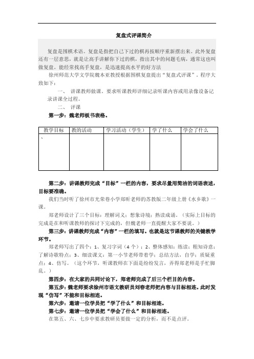 复盘式评课简介